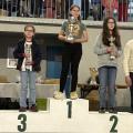 Résultats du Championnat du Val d'Oise Jeunes U12-U20